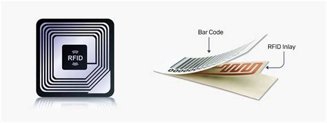 small rfid tracker|rfid product tracking.